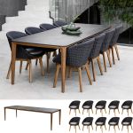 Caneline Aspect & Peacock